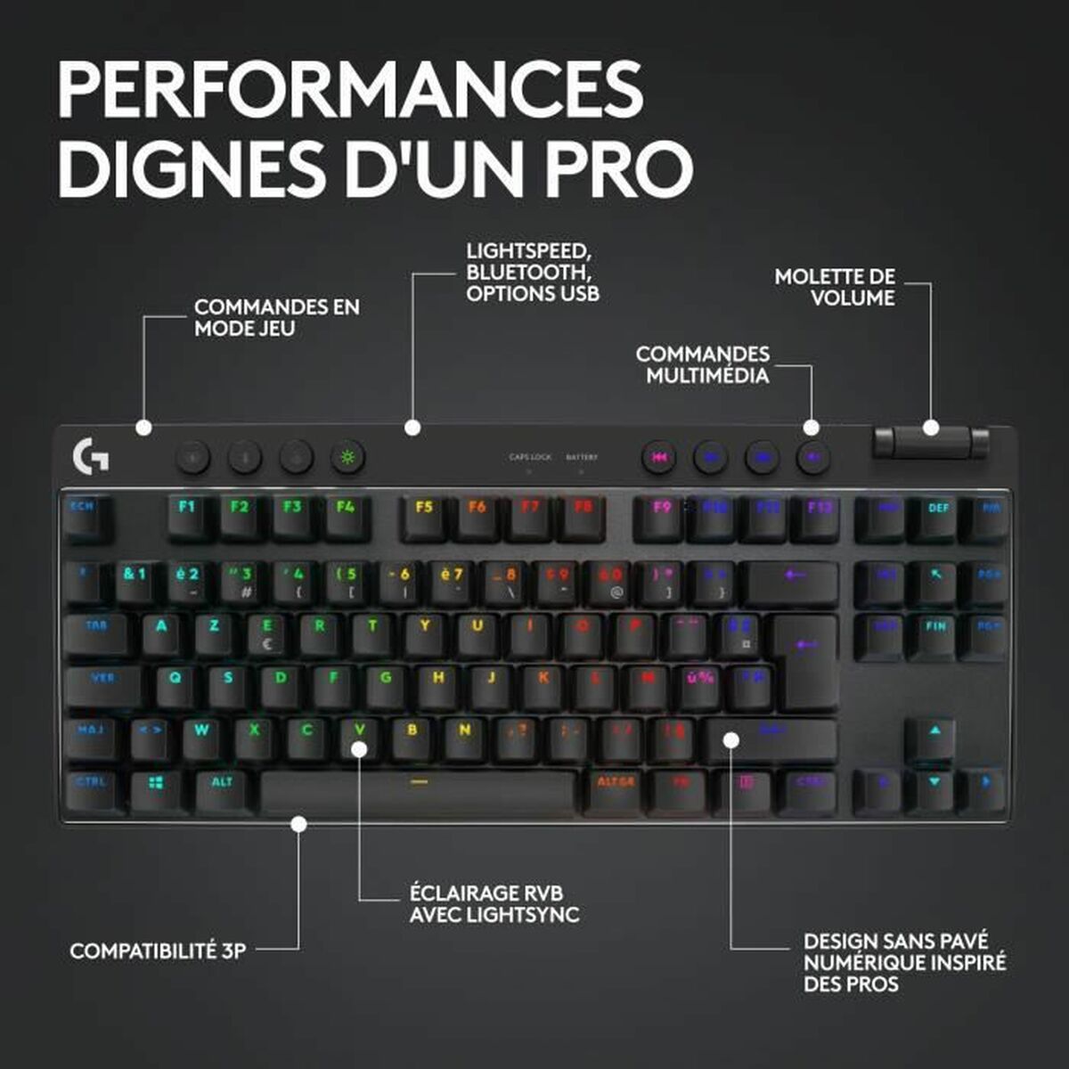 Klávesnice Logitech 920-012131 Černý